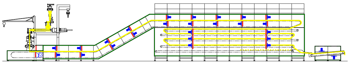 CTA functional diagram