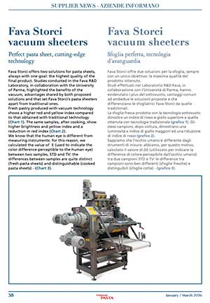 Sfoglia perfetta, Tecnologia all'avanguardia